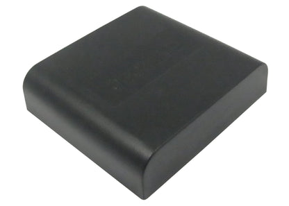 Replacement Battery for HME  COM 2000 – Wireless Headset – 1200mAh / 5.76Wh / 4.8V