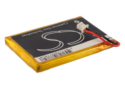 Replacement Battery for HP  Bluetooth Stereo Headphones – Wireless Headset – 500mAh/1.85Wh / 3.7V