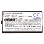 Replacement Battery for Hytera BD300 BD302, BD302i, – 2000mAh / 7.60Wh
