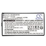 Replacement Battery for Hytera PD355 PD362i, PD365, – 1300mAh / 4.81Wh