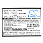 Replacement Battery for Hytera PCN550 – 4000mAh / 15.2Wh