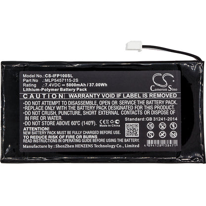 Replacement Battery for Infinity  One Premium – 5000mAh / 37.00Wh