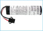 Replacement Battery for Altec Lansing  IM600 – 2200mAh / 8.14Wh