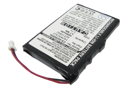 Replacement Battery for Garmin  iQue 3200 – GPS, Navigator – 1000mAh / 3.7V
