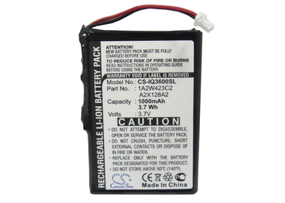 Replacement Battery for Garmin  iQue 3200 – GPS, Navigator – 1000mAh / 3.7V