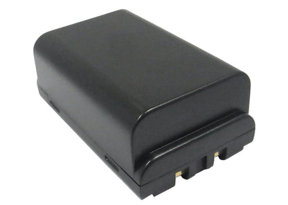 Replacement Battery for Unitech  HT660 – Barcode Scanner – 3600mAh / 13.32Wh / 3.7V