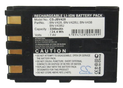 Replacement Battery for JVC  CU-VH1 – Camera – 3300mAh / 7.4V
