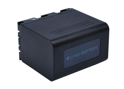 Replacement Battery for JVC  GY-HM200 – Camera – 4400mAh / 32.56Wh / 7.4V