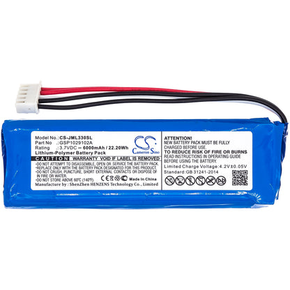 Replacement Battery for JBL  Charge 3 – 6000mAh / 22.20Wh