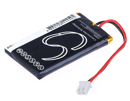 Replacement Battery for JVC  JVC SP-AD70-A – 1500mAh / 5.55Wh