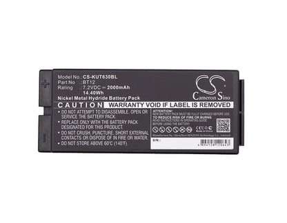 Replacement Battery for IKUSI  2303696 – Crane Remote Control – 2000mAh / 14.4Wh / 7.2V