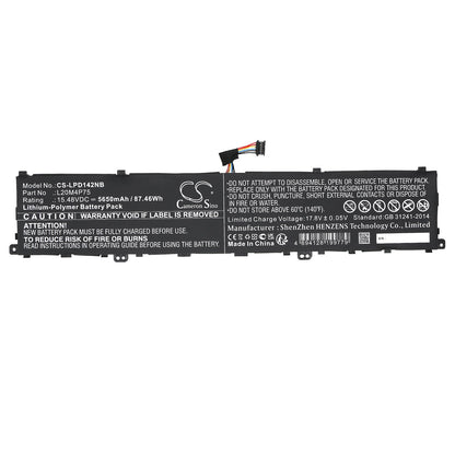 Replacement Battery for Lenovo  ThinkPad P1 Gen 4 20Y30002IX – Notebook, Laptop – 5650mAh / 87.46Wh / 15.48V