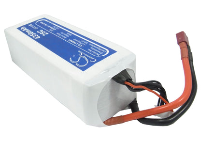 Replacement Battery for RC  CS-LT988RT – Remote control  – 4350mAh / 96.57Wh / 22.2V