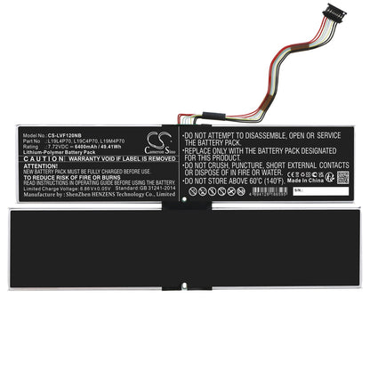 Replacement Battery for Lenovo  ThinkPad X1 Fold Gen 1-20RK000 – Notebook, Laptop – 6400mAh / 49.41Wh / 7.72V