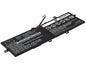 Replacement Battery for Lenovo  ThinkPad Helix 2 – Notebook, Laptop – 4800mAh / 35.52Wh / 7.4V