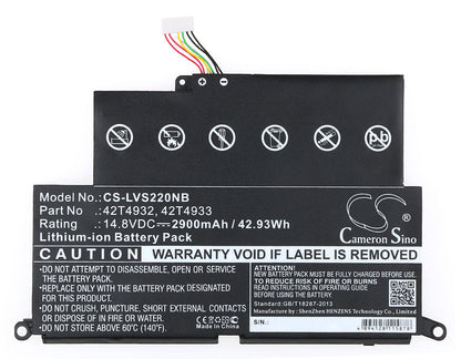 Replacement Battery for Lenovo  Thinkpad Edge E220s – Notebook, Laptop – 2900mAh / 42.92Wh / 14.8V
