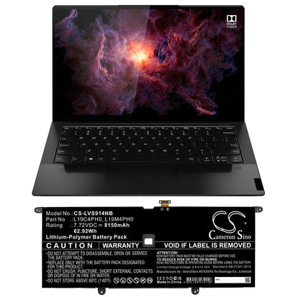 Replacement Battery for Lenovo  Yoga Slim 9 14ITL5 82D10000UK – Notebook, Laptop – 8150mAh / 62.92Wh / 7.72V