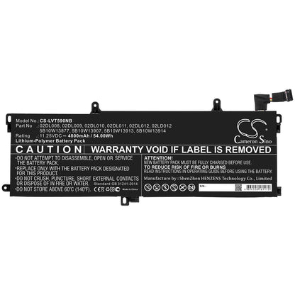 Replacement Battery for Lenovo  ThinkPad T15 – Notebook, Laptop – 4800mAh / 54.00Wh / 11.25V