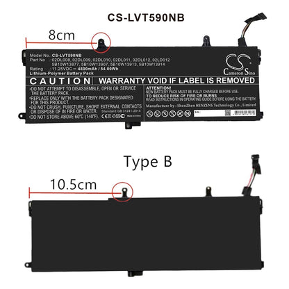 Replacement Battery for Lenovo  ThinkPad T15 – Notebook, Laptop – 4800mAh / 54.00Wh / 11.25V