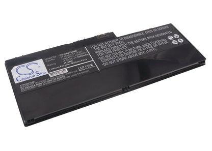 Replacement Battery for Lenovo  IdeaPad U350 – Notebook, Laptop – 3000mAh / 44.40Wh / 14.8V