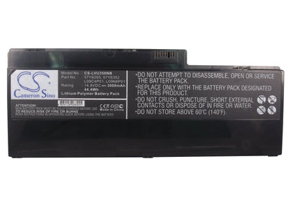Replacement Battery for Lenovo  IdeaPad U350 – Notebook, Laptop – 3000mAh / 44.40Wh / 14.8V