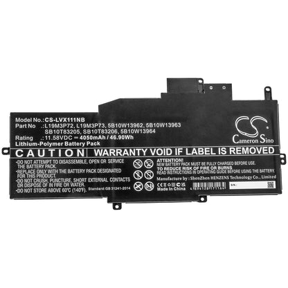 Replacement Battery for Lenovo  ThinkPad X1 Nano – Notebook, Laptop – 4050mAh / 46.90Wh / 11.58V