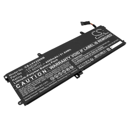 Replacement Battery for Lenovo  ThinkPad X13 Yoga G2 – Notebook, Laptop – 4500mAh / 51.84Wh / 11.52V