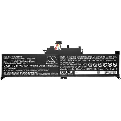 Replacement Battery for Lenovo  ThinkPad Yoga 260 – Notebook, Laptop – 2900mAh / 44.08Wh / 15.2V