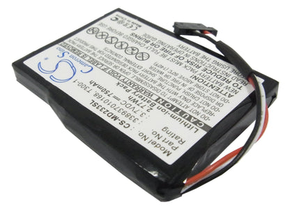 Replacement Battery for Medion  GoPal E4430 – GPS, Navigator – 750mAh / 3.7V