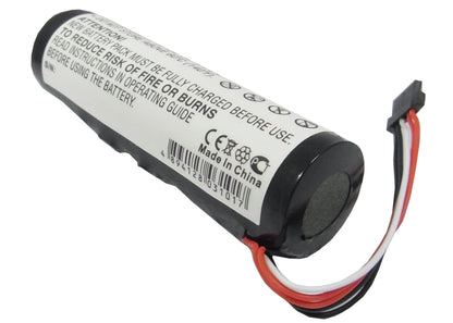 Replacement Battery for Medion  PAN405 – GPS, Navigator – 2200mAh / 3.7V