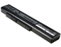 Replacement Battery for Medion  Akoya 6631 – Notebook, Laptop – 4400mAh / 48.84Wh / 11.1V