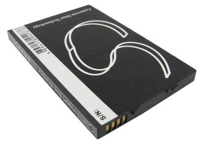 Replacement Battery for Symbol  ES400 – Barcode Scanner – 1500mAh / 5.55Wh / 3.7V