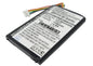 Replacement Battery for Typhoon  Myguide 4328 – GPS, Navigator – 1100mAh / 3.7V