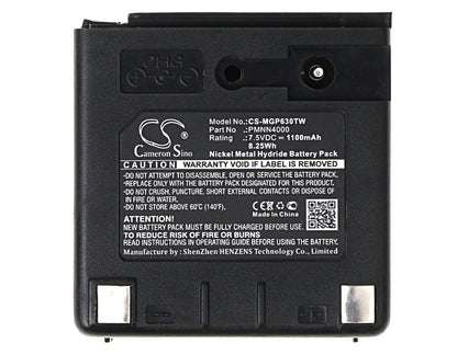 Replacement Battery for SPIRIT  SU42 – Two-Way Radio – 1100mAh / 8.25Wh / 7.5V
