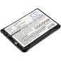Replacement Battery for Midland  777 – Two-Way Radio – 650mAh / 2.41Wh / 3.7V