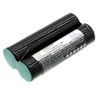 Replacement Battery for Makita  6040D – Power Tools – 1500mAh / 7.20Wh / 4.8V