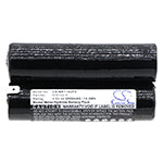 Replacement Battery for Makita 6041D 6041DW, 6043D, – 3000mAh