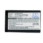 Replacement Battery for Motorola DTR410 DTR520, DTR550, – 1700mAh / 6.29Wh