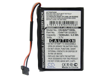 Replacement Battery for Navigon  Triansonic PNA 7000 – GPS, Navigator – 1230mAh / 4.55Wh / 3.7V