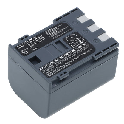 Replacement Battery for Canon  DC310 – Camera – 1500mAh / 7.4V