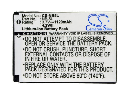 Replacement Battery for Canon  Digital IXUS 800 IS – Camera – 1120mAh / 4.14Wh / 3.7V