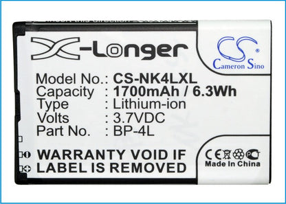 Replacement Battery for ZALIP  cdm530am – Mobile, SmartPhone – 1700mAh / 6.29Wh / 3.7V