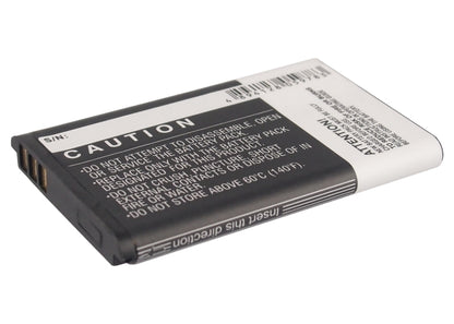 Replacement Battery for Soundmaster  TR150WS – 1200mAh / 4.44Wh