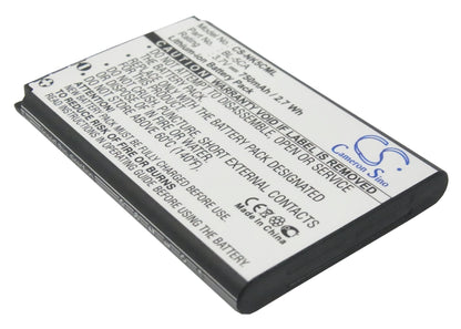 Replacement Battery for REFLECTA  X7-Scan – 750mAh / 2.78Wh