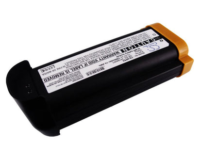 Replacement Battery for Canon  EOS-1V – Camera – 1200mAh / 12.0V