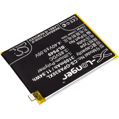 Replacement Battery for OPPO  A1 Dual SIM – Mobile, SmartPhone – 3100mAh / 11.94Wh / 3.85V