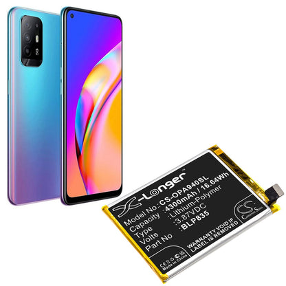 Replacement Battery for OPPO  A94 – Mobile, SmartPhone – 4300mAh / 16.64Wh / 3.87V