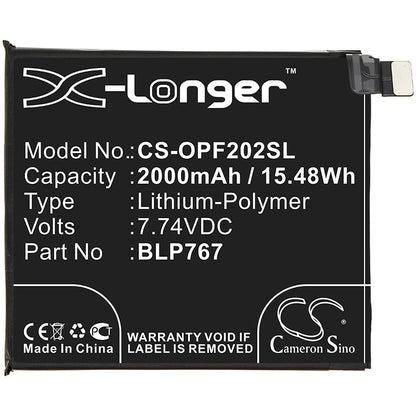 Replacement Battery for OPPO  CPH2025 – Mobile, SmartPhone – 2000mAh / 15.48Wh / 7.74V