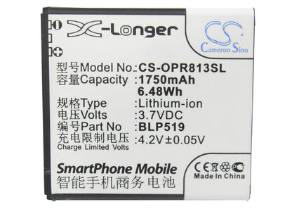 Replacement Battery for OPPO  701T – Mobile, SmartPhone – 1750mAh / 6.48Wh / 3.7V