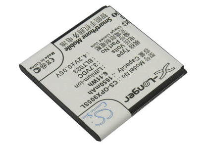 Replacement Battery for OPPO  A91 – Mobile, SmartPhone – 1650mAh/6.11Wh / 3.7V